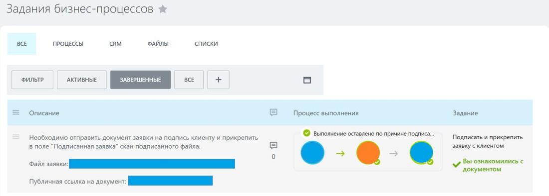 Задания бизнес-процессов: согласование и подписание документов заявки